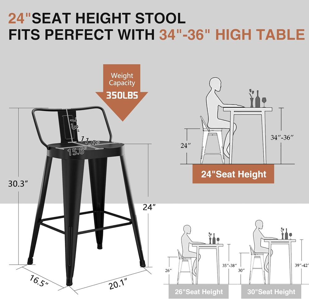 ALISH 24 Inch Bar Stools Set of 4, Industrial Metal Barstools Farmhouse Bar C...