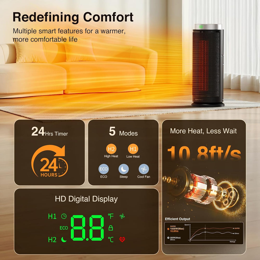 ZAFRO Space Heater, Ultra Quiet Portable Electric Heaters for Indoor Use with...