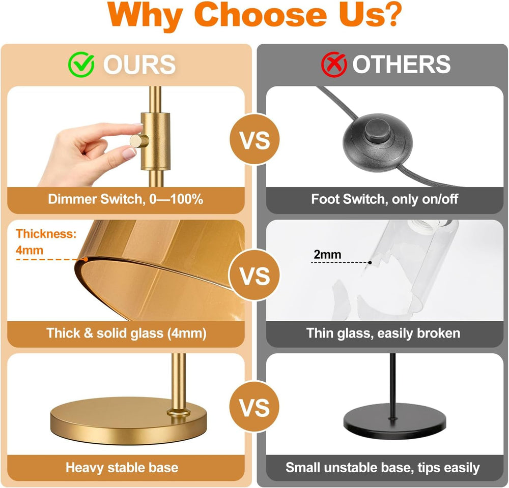 【Upgraded】 Dimmable Floor Lamp for Living Room with Amber Glass Lampshade, Go...