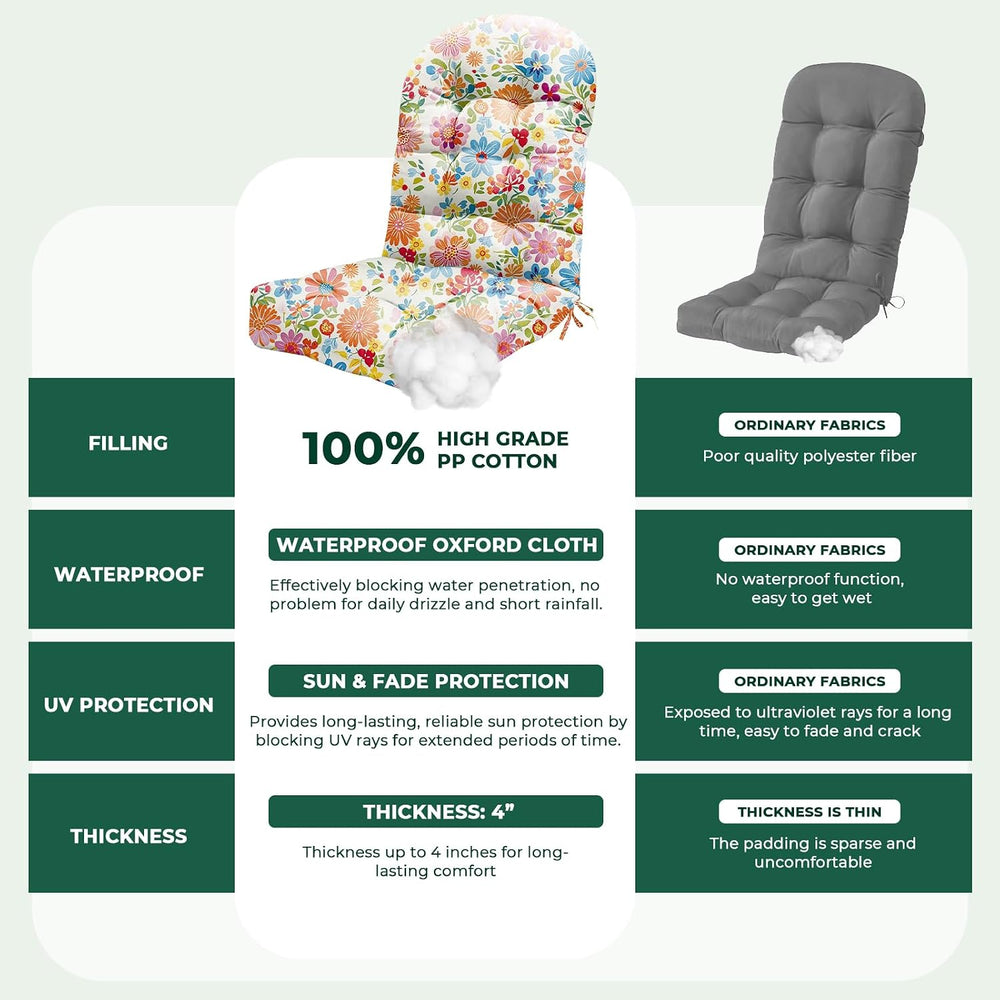 2Pcs Adirondack Chair Cushion Waterproof Indoor Outdoor Rocking Chair Cushion...
