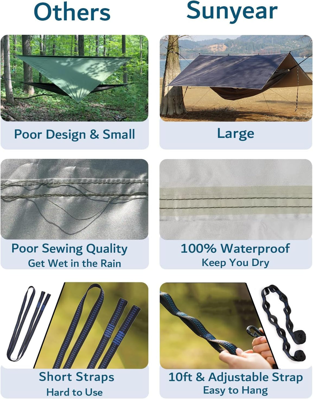 Sunyear Hammock Camping with Rain Fly Tarp and Net, Portable Camping Hammock ...
