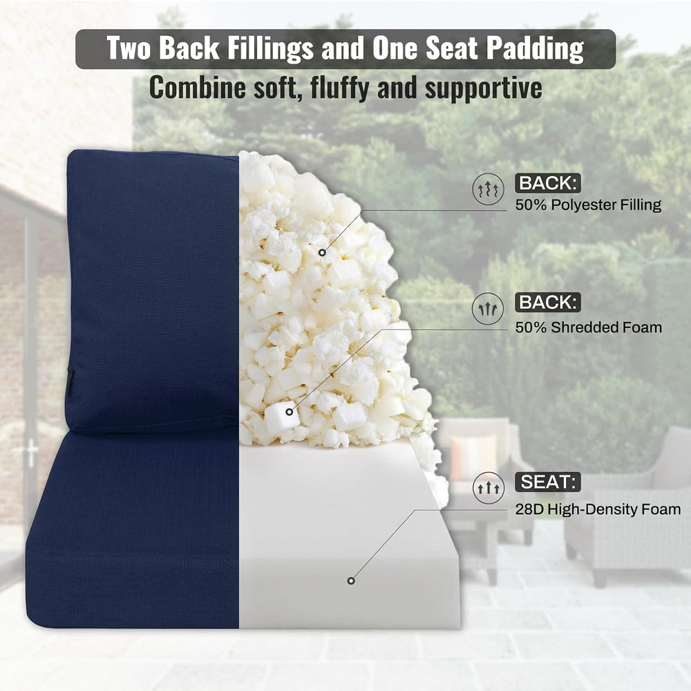 Favoyard Deep Seat Patio Cushion Set, Blue, 19 x 19 inch