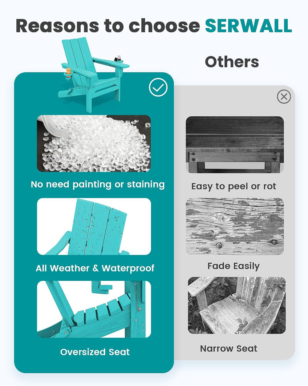 SERWALL Modern Folding Adirondack Chairs Set of 2, HDPE, Cup Holders, Teal
