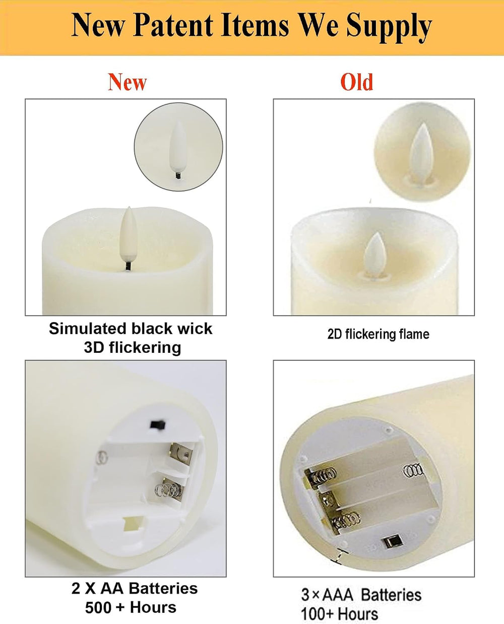 ANGELLOONG Flameless Candles with Remote, Battery Candles Flickering