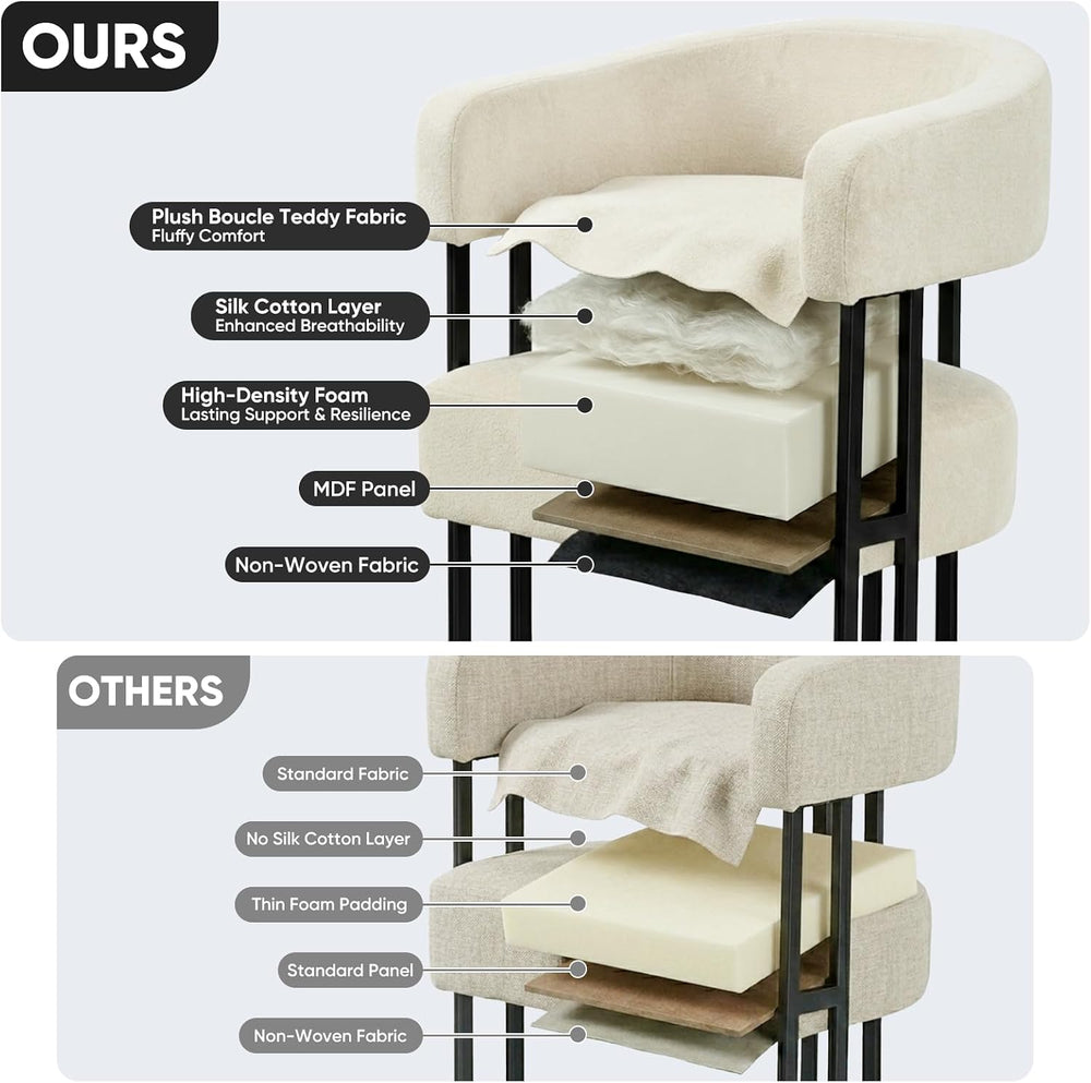 Dining Chairs Set of 6, Boucle Upholstered Kitchen Chairs with Metal Leg