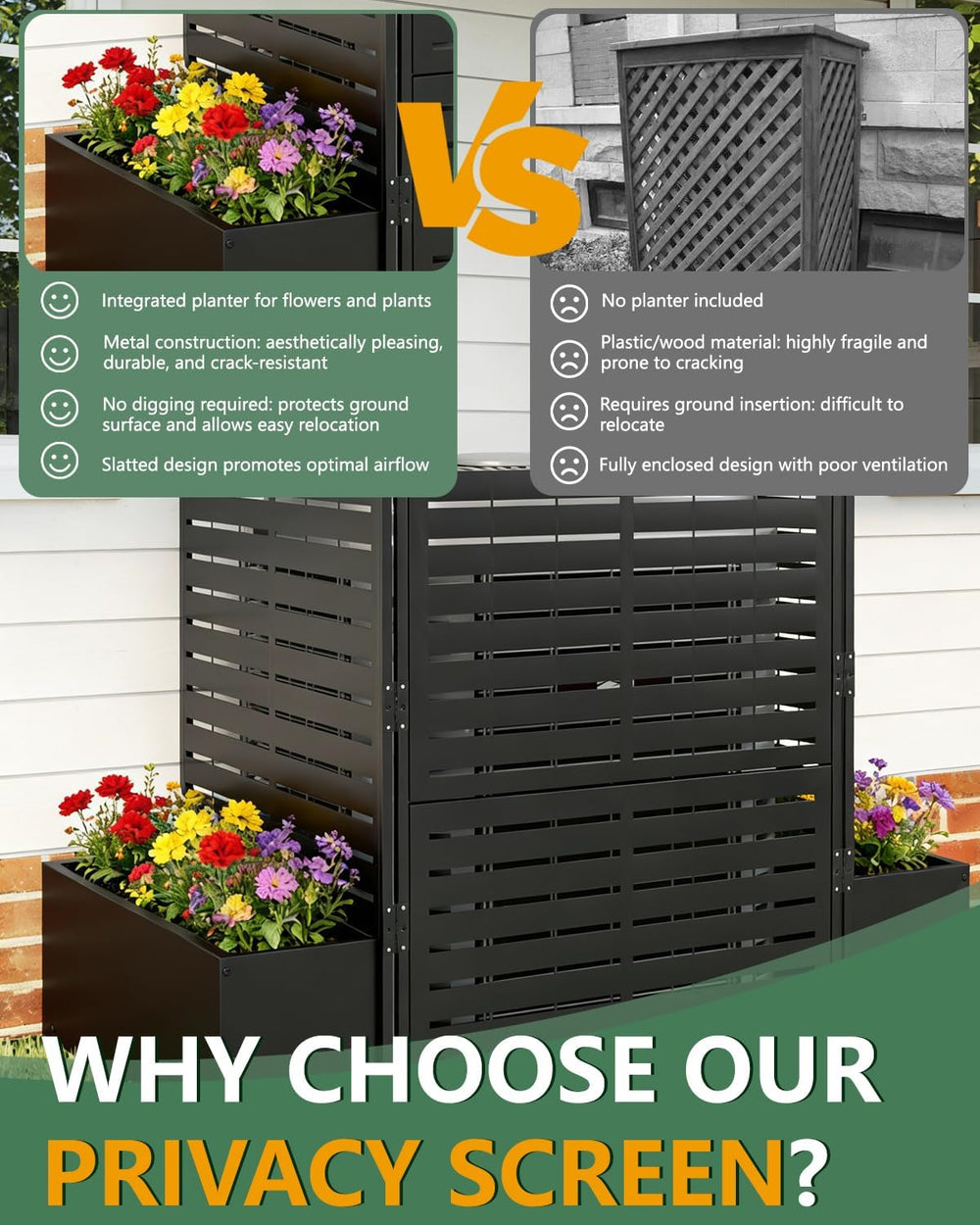 FOOWIN Air Conditioner Fence, 3 Panels Metal Privacy Screen with Planter Box,...