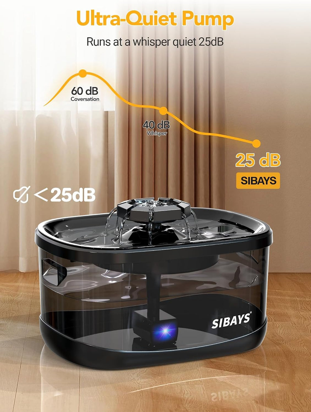 SIBAYS 9.5L/2.5Gal Dog Water Fountain, 3 Flow Modes Automatic Pet Water Fount...