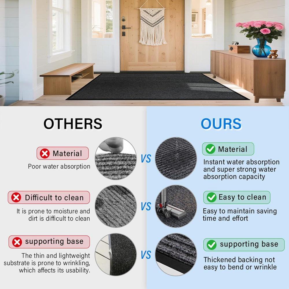 3' X 5' Durable Front Door Mat Indoor Outdoor Entrance, Commercial Do...