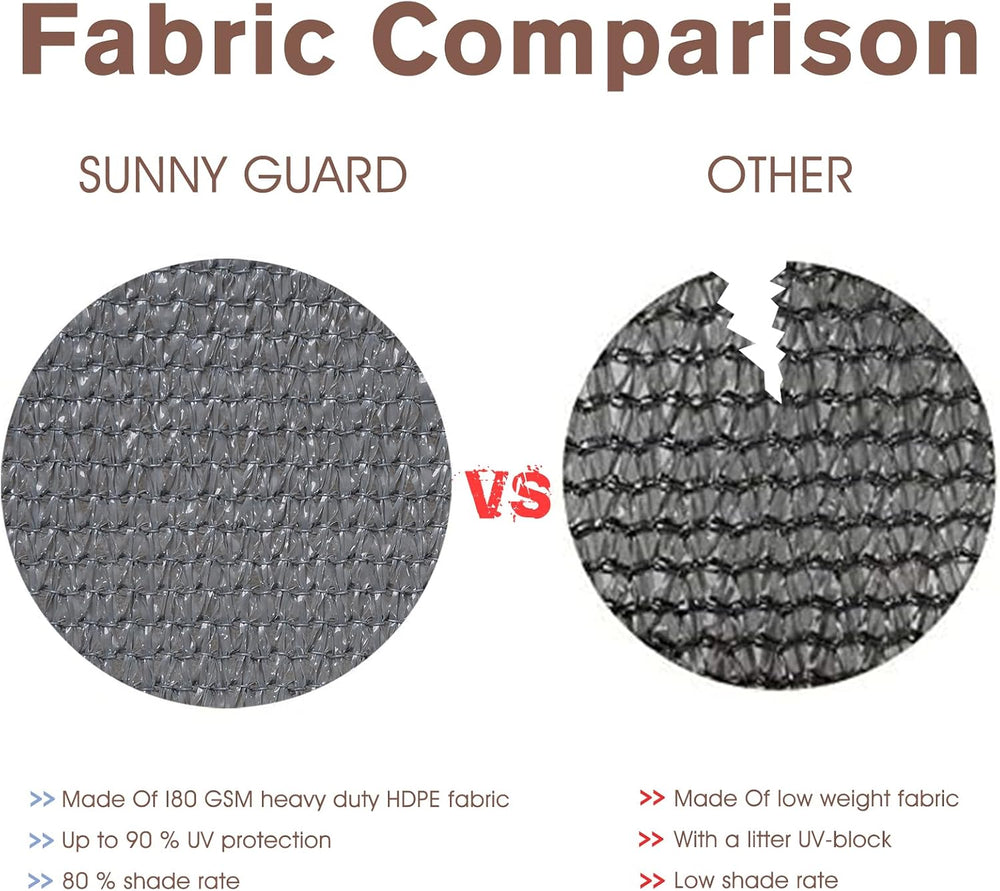SUNNY GUARD 3.3' x 19.7' Balcony Privacy Screen, HDPE Patio Railing C...
