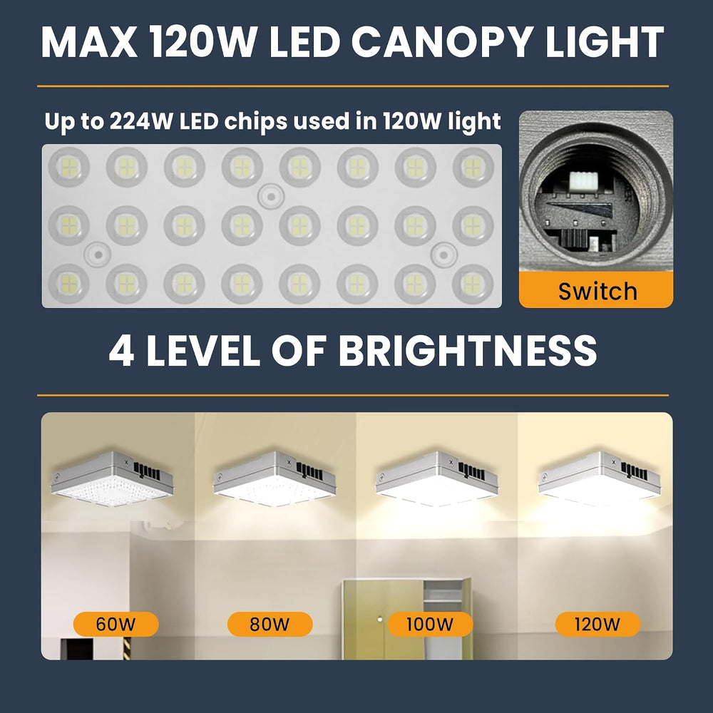 120W LED Canopy Light 4Pack, 60W/80W/100W/120W Selectable 5000K 150LM/W ETL