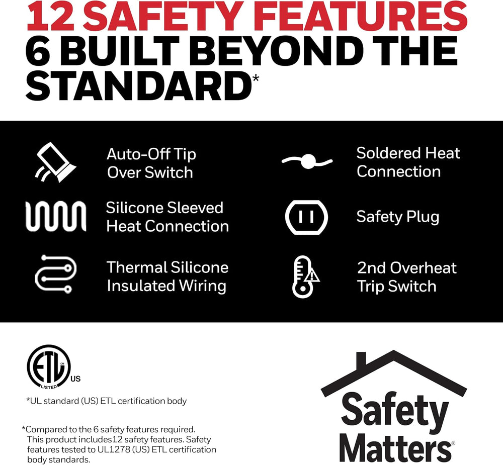 Honeywell HHF360V 360 Degree Surround Fan Forced Heater with Surround Heat Ou...
