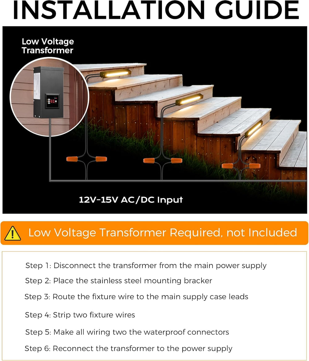 CLOUDY BAY [8 Pack] 4 Inch 3W 5CCT Hardscape Paver Light,Retainng Wall Lights...