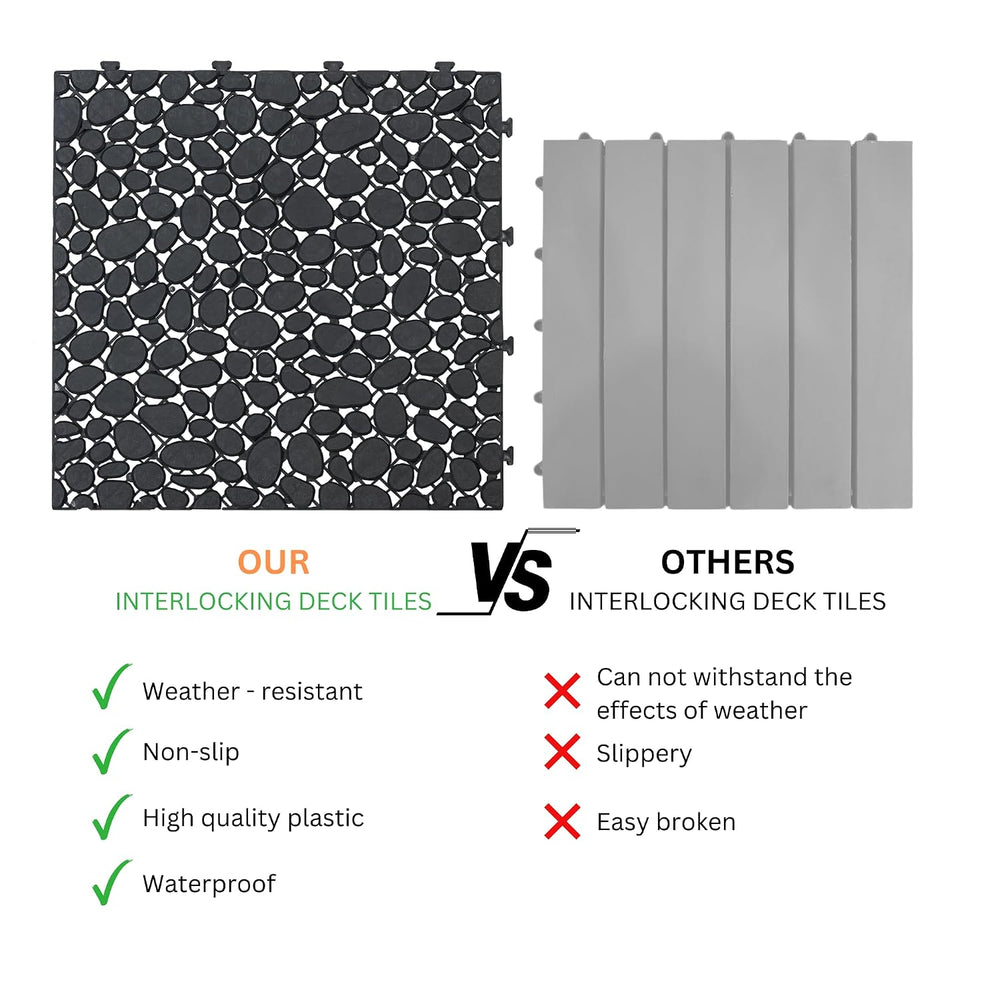 60 Pcs Interlocking Deck Tiles - 12" x 12" Waterproof Indoor Outdoo...