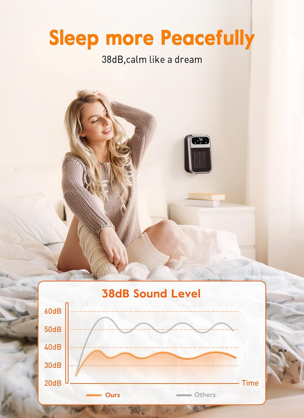 Givebest Cyber 800W Plug in Heater with ECO Mode Save Energy - Portable Outle...