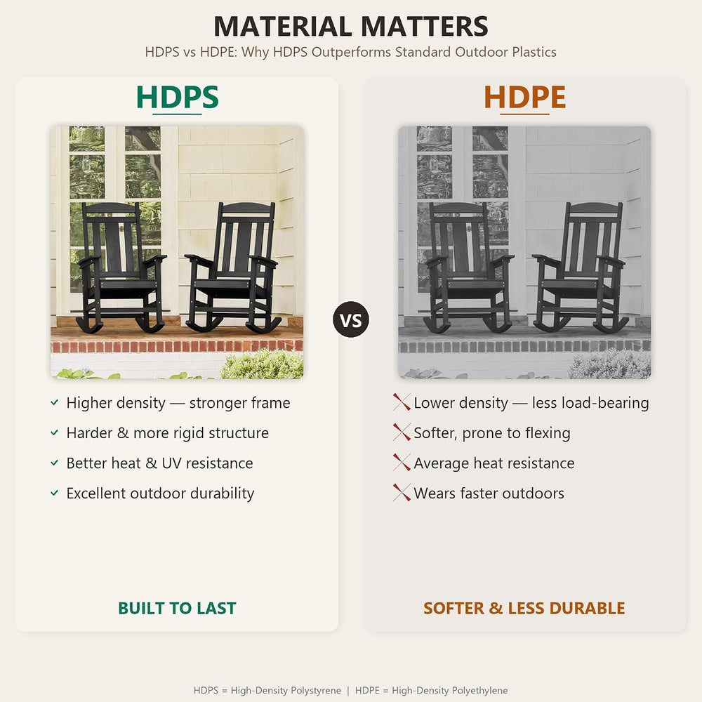 LUE BONA Outdoor Rocking Chairs Set, 3-Piece, HDPS Poly Porch Rockers with Ta...