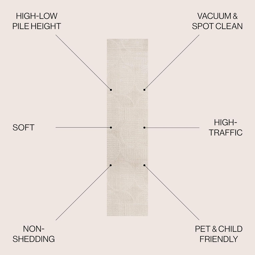 JONATHAN Y Nordby High-Low Arch Striped Ivory/Cream Indoor/Outdoor Runner Rug...