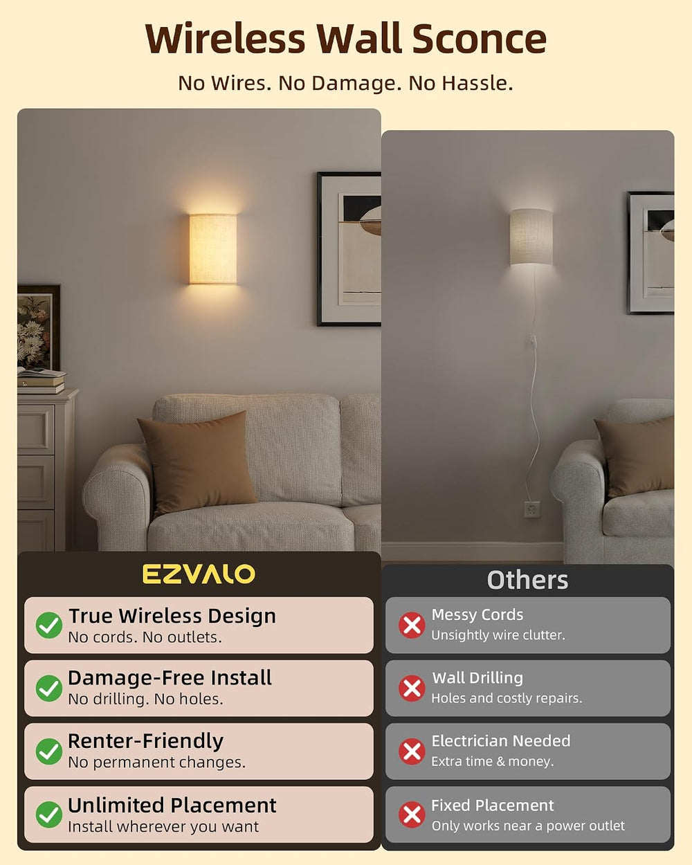 EZVALO Battery Operated Wall Sconce Set of Two with Remote, Wall Lights