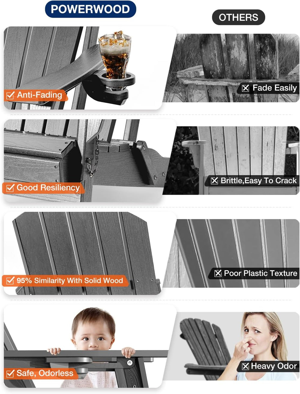 Adirondack Chair with Cup Holder: Folding Adirondack Chairs Plastic HDPE Mate...