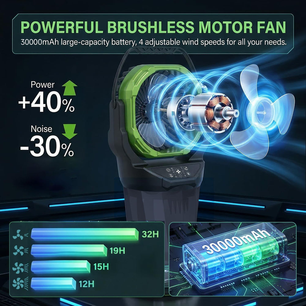 Portable Misting Fan with Remote, 2L Water Tank & 2 Spray Modes, 30000mAh...