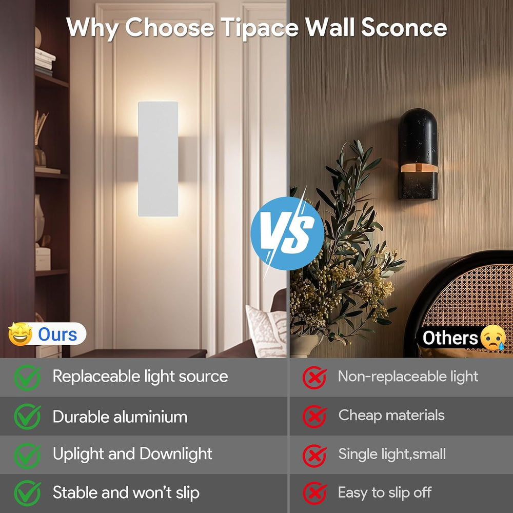 Tipace Hardwired White Wall Sconces,3000K Modern Wall Lights Led Indoor Wall ...