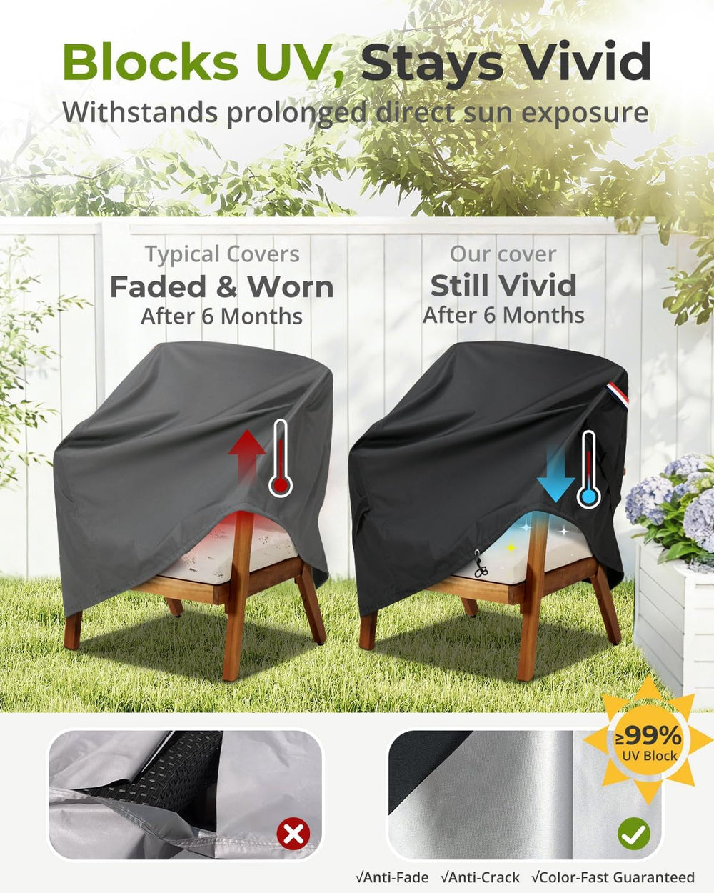 KylinLucky Outdoor Patio chair Covers 2 Pack 29 x 30 x 36 inch Waterproof
