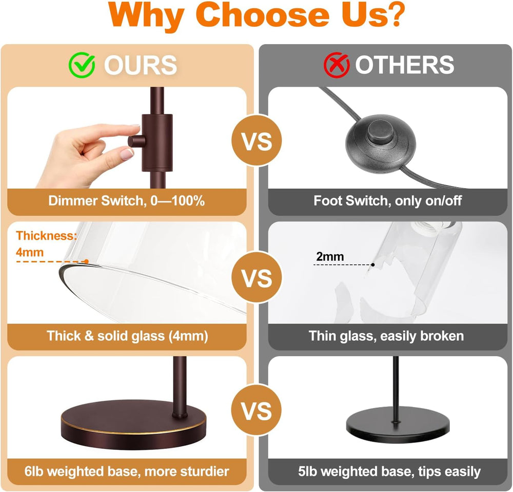 【Upgraded】 Dimmable Floor Lamp for Living Room with Glass Lampshade, Brown wi...