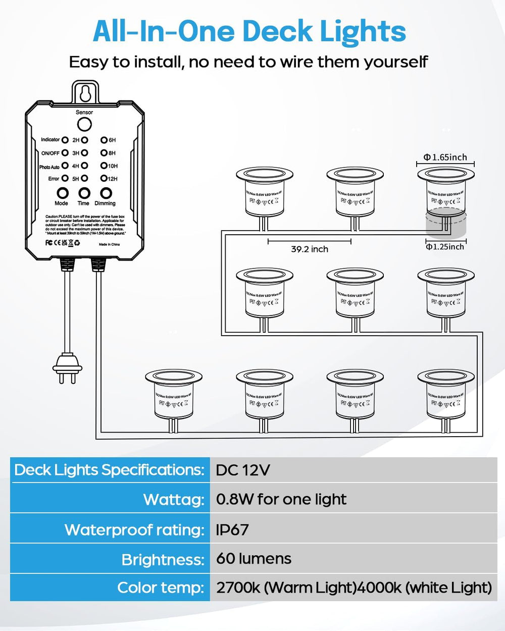 HIBOITEC Low Voltage Deck Lights Kit 3CCT 2700K-5000K with Transformer 10Pc