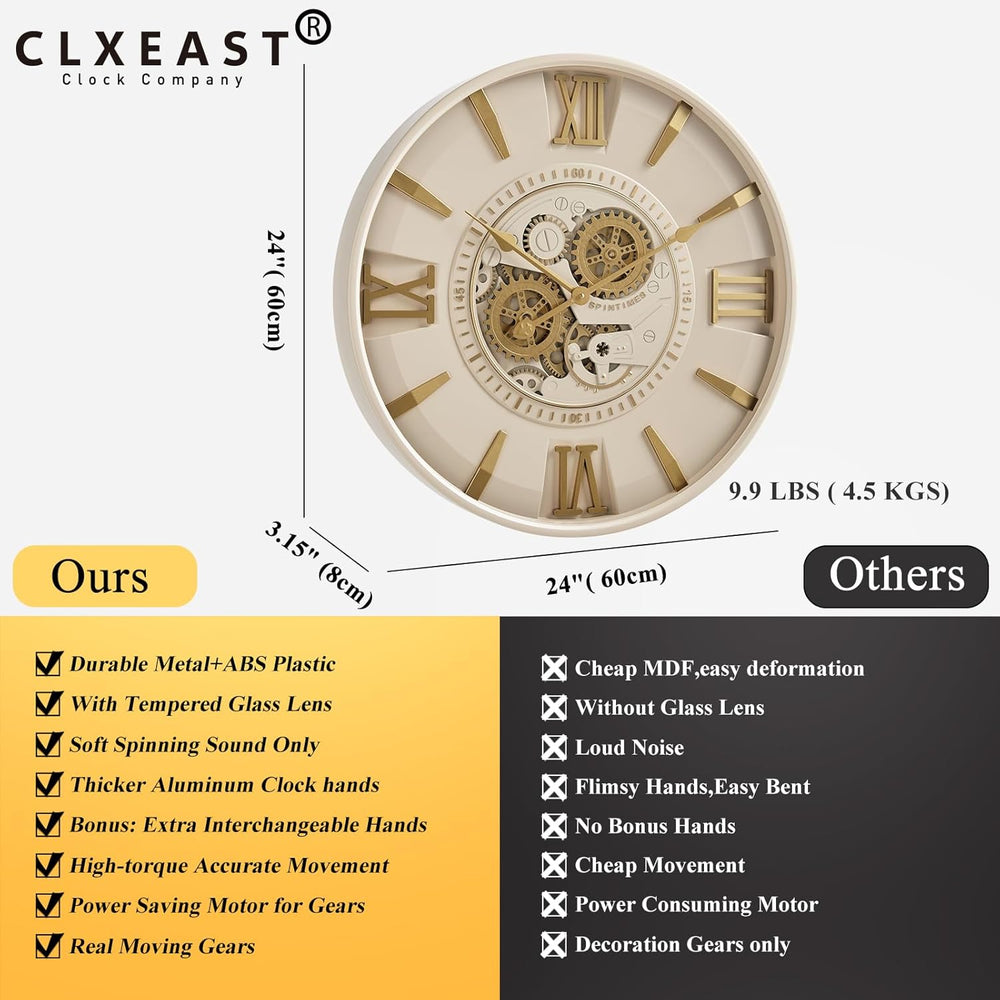 CLXEAST Mid Century Modern 24 Inch Moving Gear Walll Clock, Ivory &Gold