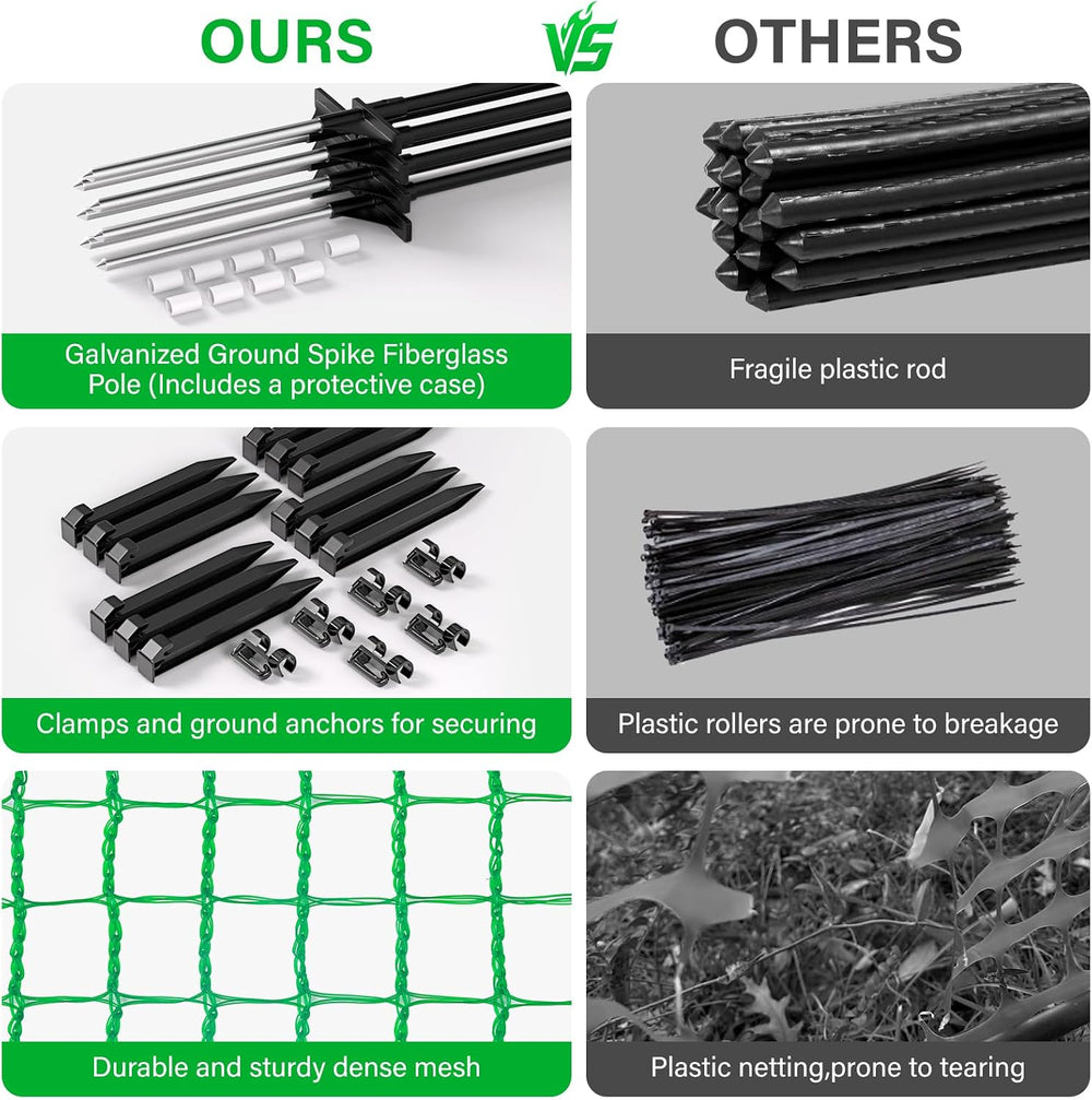 Temporary Fence with Posts,3‘x50‘ Animal Barrier Dog Portable Fencing