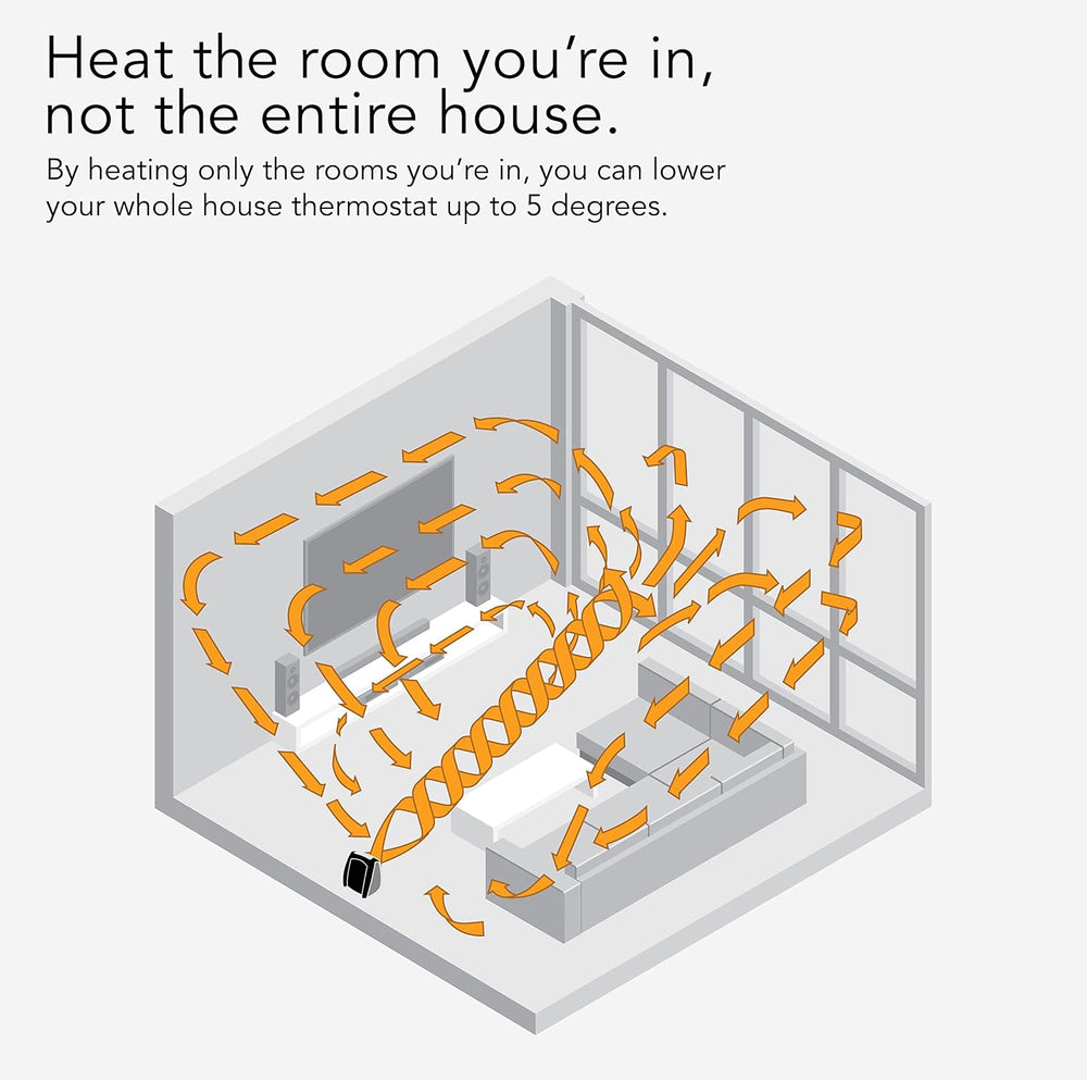 Vornado VH10 (2025) Space Heater for Indoor Use, Adjustable Thermostat, 2 Hea...