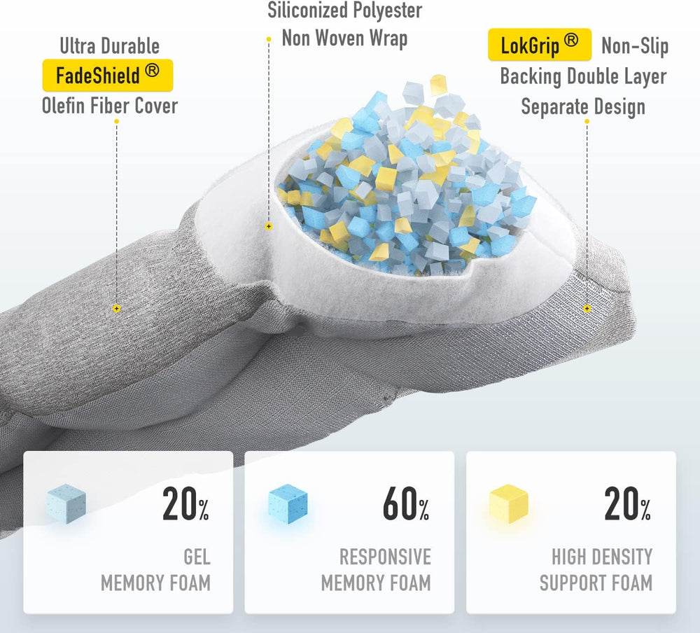 SUNROX LokGrip Non Slip Tufted Memory Foam Bench Cushion, FadeShield Water Re...
