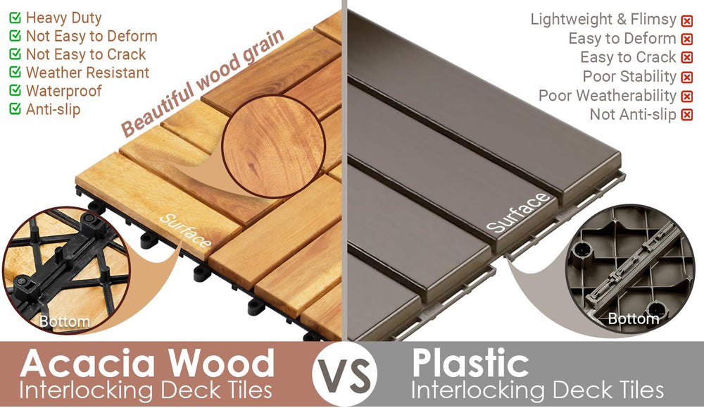 PrimeZone 27 PCS Solid Acacia Wood Interlocking Patio Deck Tiles Outdoor