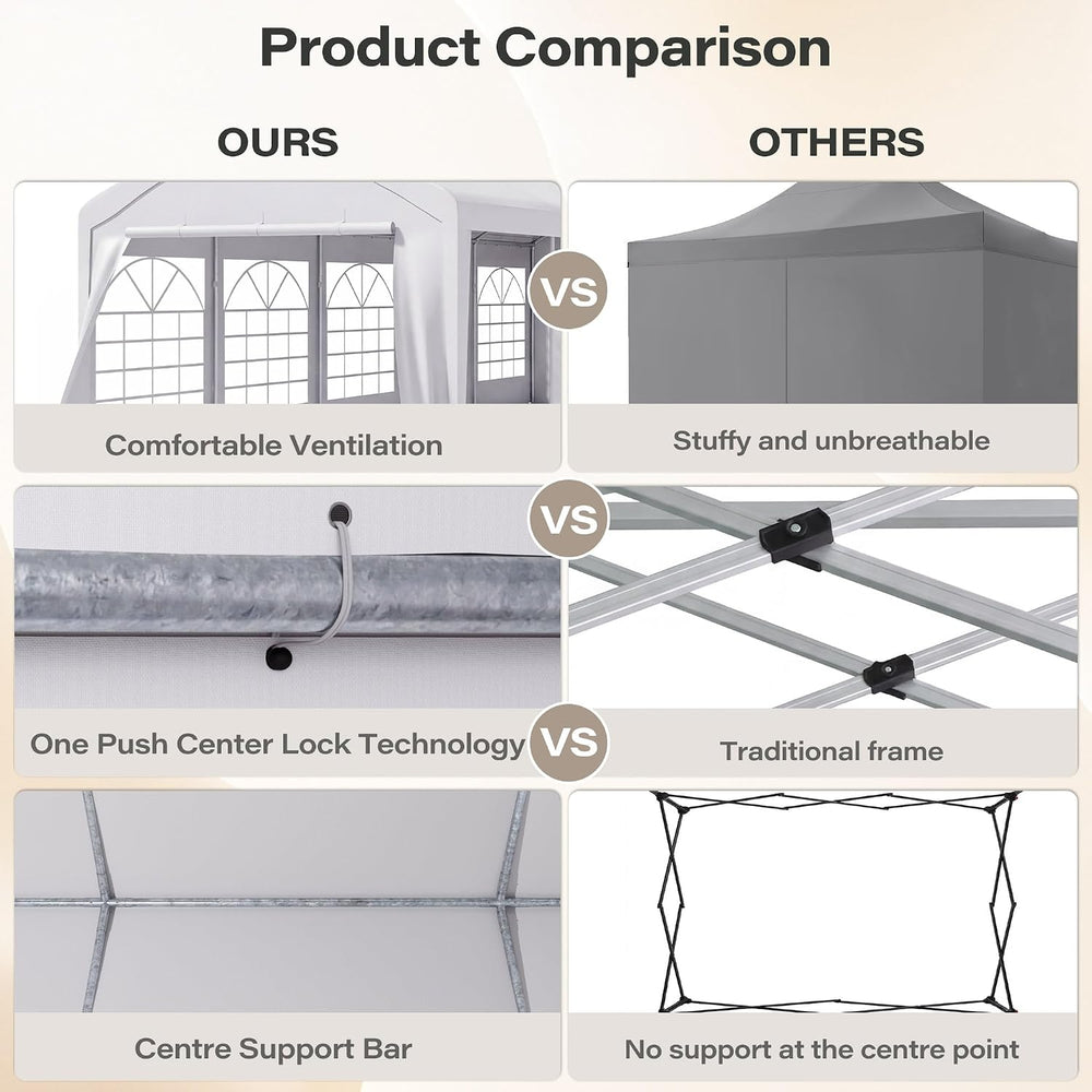 LAUSAINT HOME 20x30 Party Tent, Heavy Duty Waterproof Canopy with Removable S...
