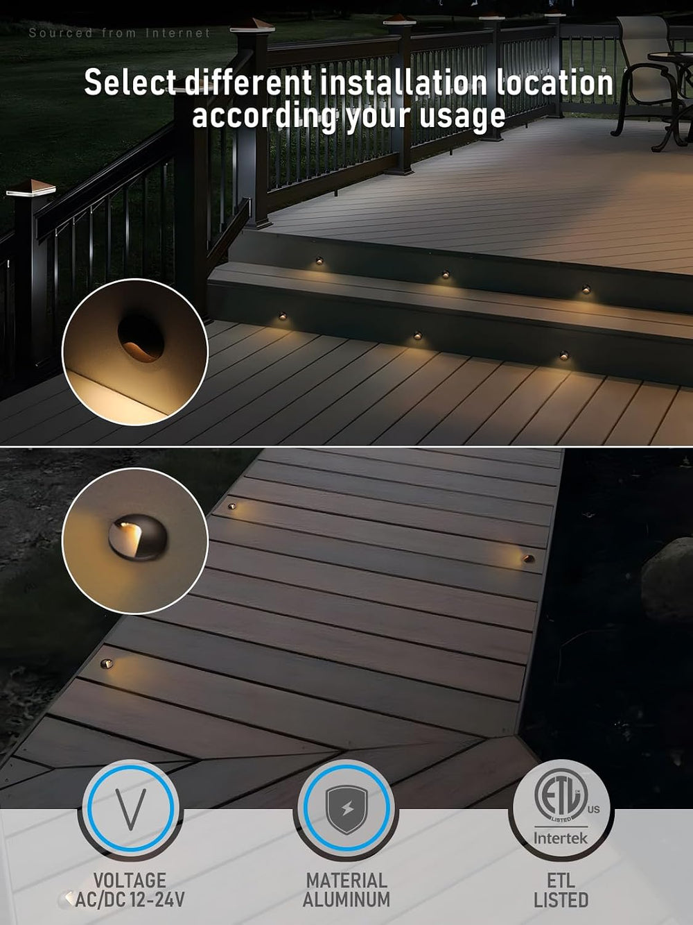 LEONLITE 12-Pack Recessed Low Voltage LED Deck Light Anti-Glare, 3000K