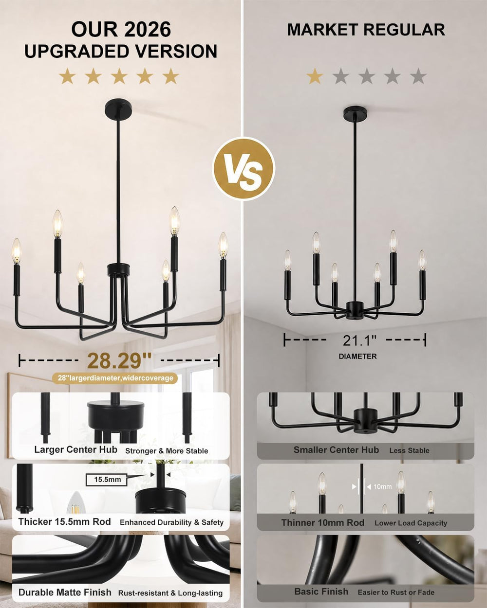 Black Chandelier for Dining Room, Modern 6-Light Farmhouse Chandeliers Lighti...