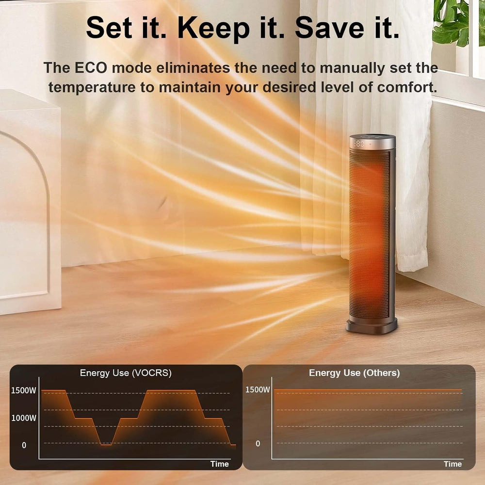 Space Heater for Indoor Use with Remote - 70° Oscillating Tower Electric Heat...