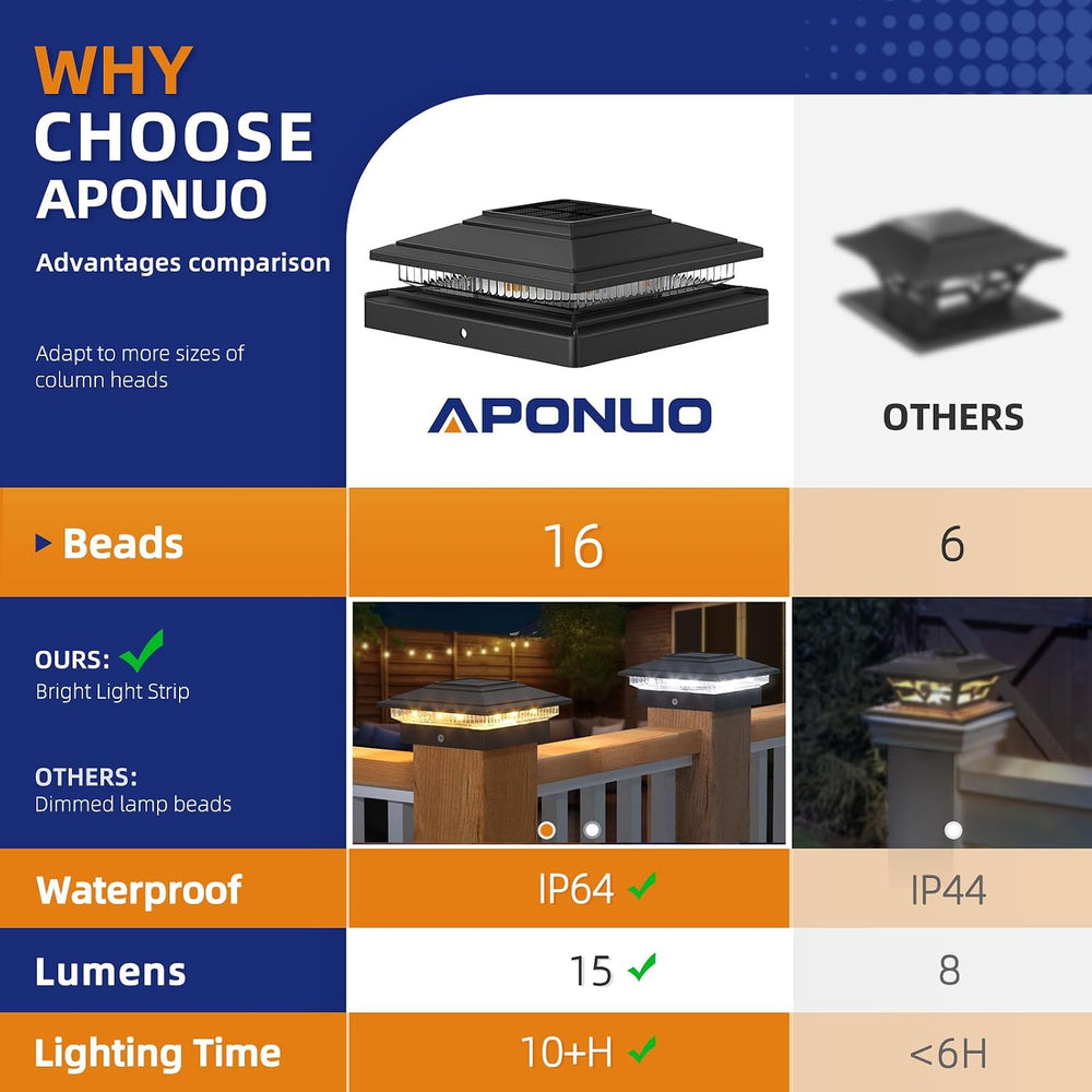 APONUO Solar Post Cap Lights 6-Pack, Black IP64 Waterproof 16 LED Fence Post ...