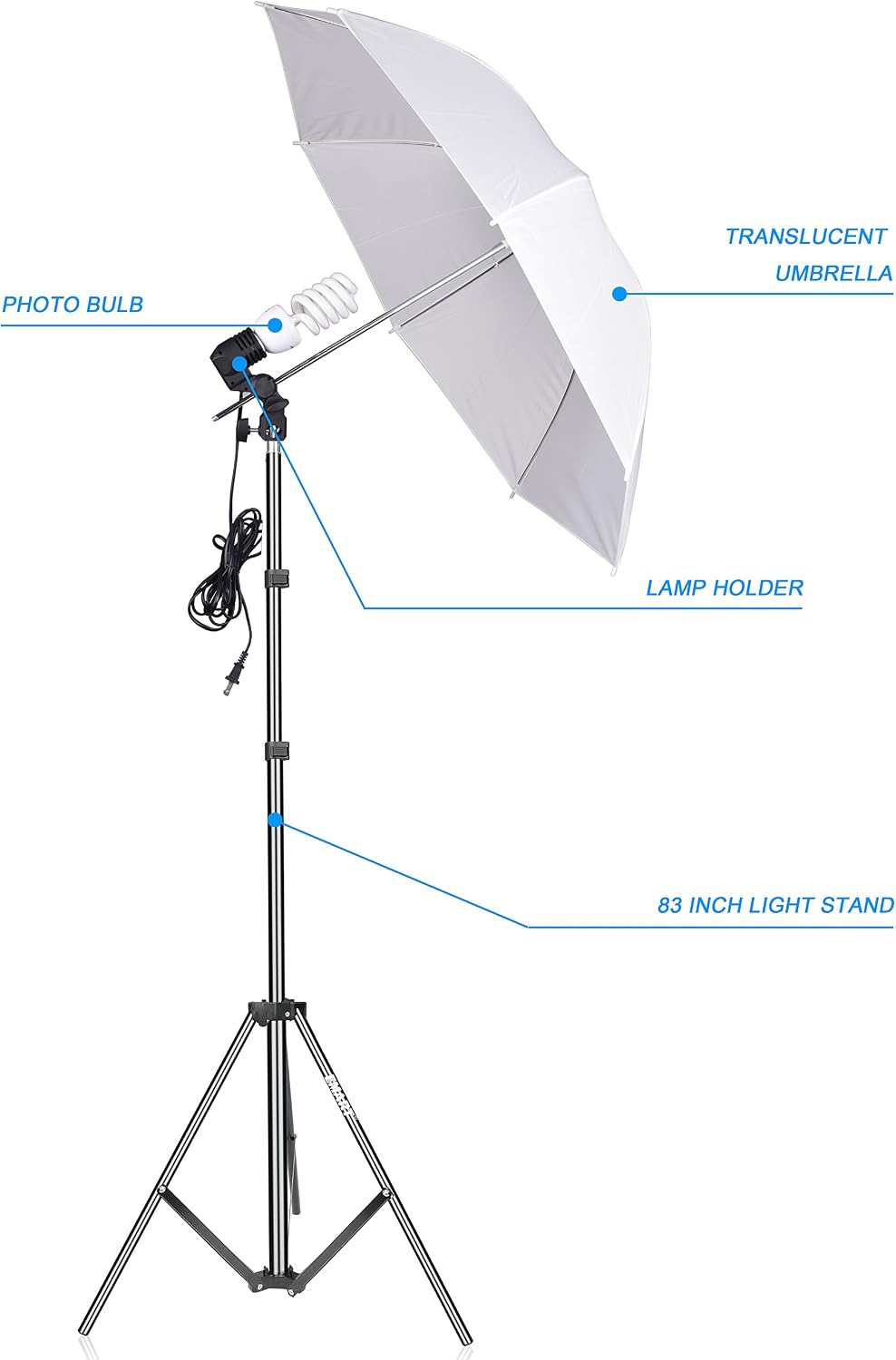 EMART Photography Umbrella, 400W 5500K Lighting kit for Vedio, Studio-2Pack