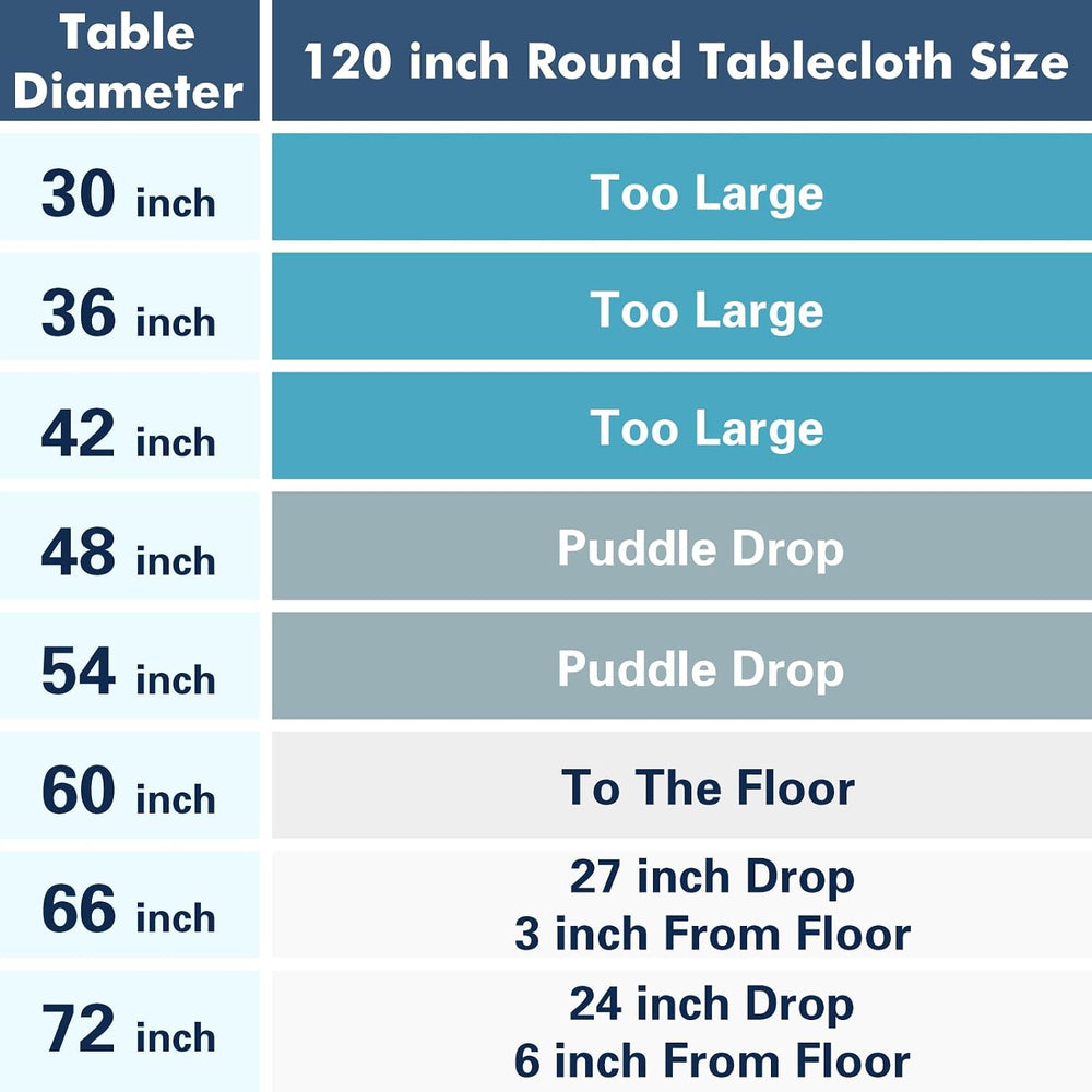 Fixwal 6 Pack 120 Inch Tablecloths Round White Table Cover