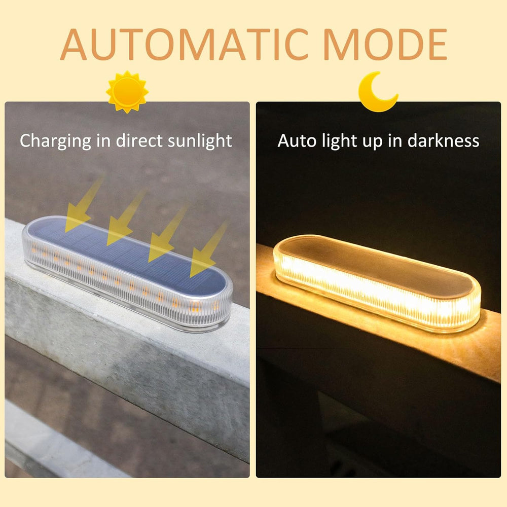 Lacasa Solar Deck Lights, 4 Pack 40LM Solar Powered Step Lights, LED Dock Lig...