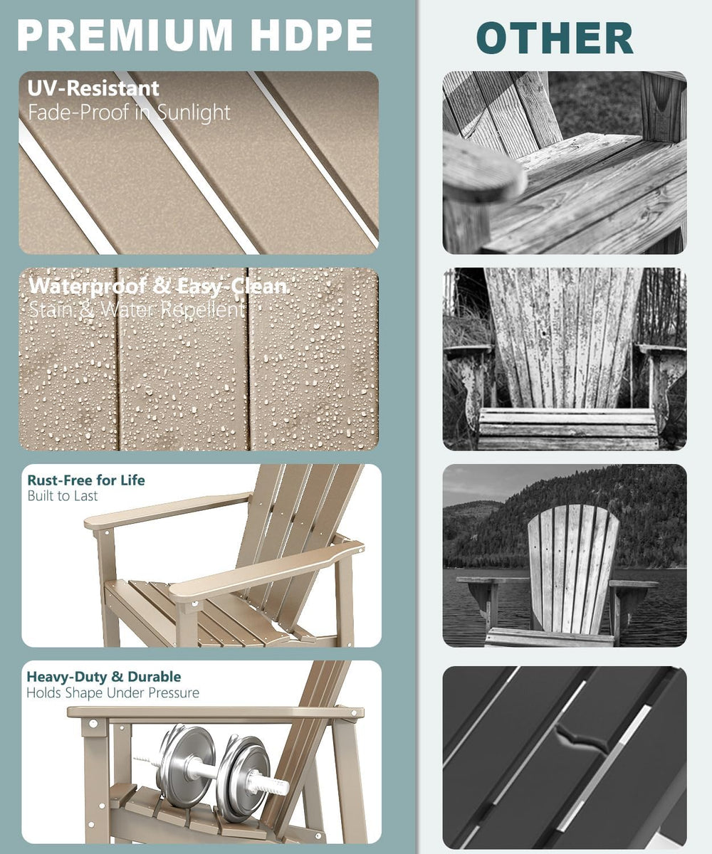 Adirondack Chair, All Weather HDPE Fire Pit Chairs, Oversized Plastic Adirond...