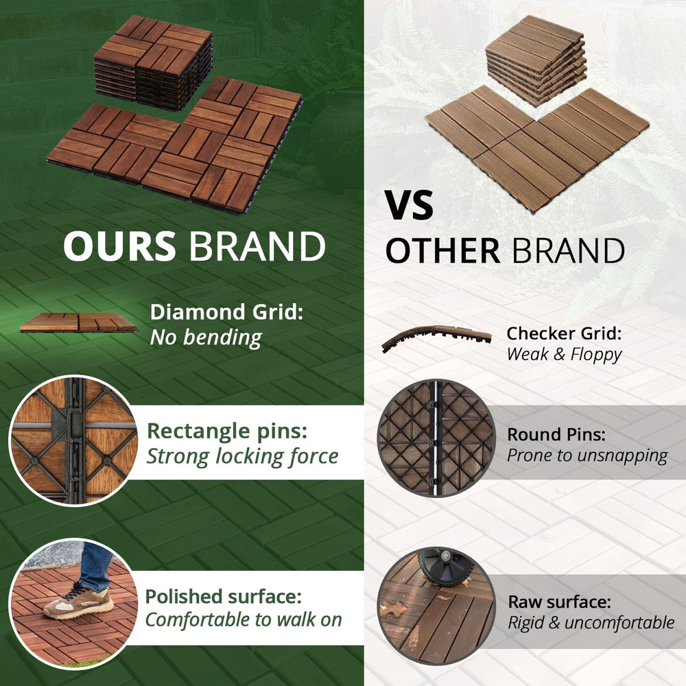 BEEFURNI Interlocking Acacia Wood Deck Tiles 12x12, 20PCS, Brown