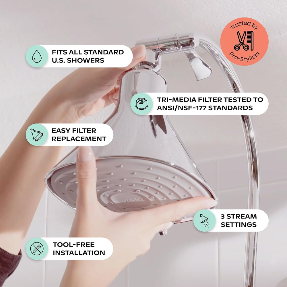 Canopy Filtered Shower Head - High Pressure Shower Head Filter for Hard Water...