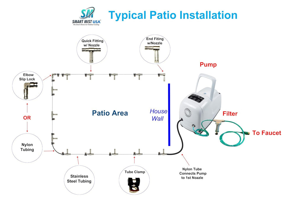 App Controlled High Pressure Misting Mister System Kit 1000 PSI Stainless Ste...