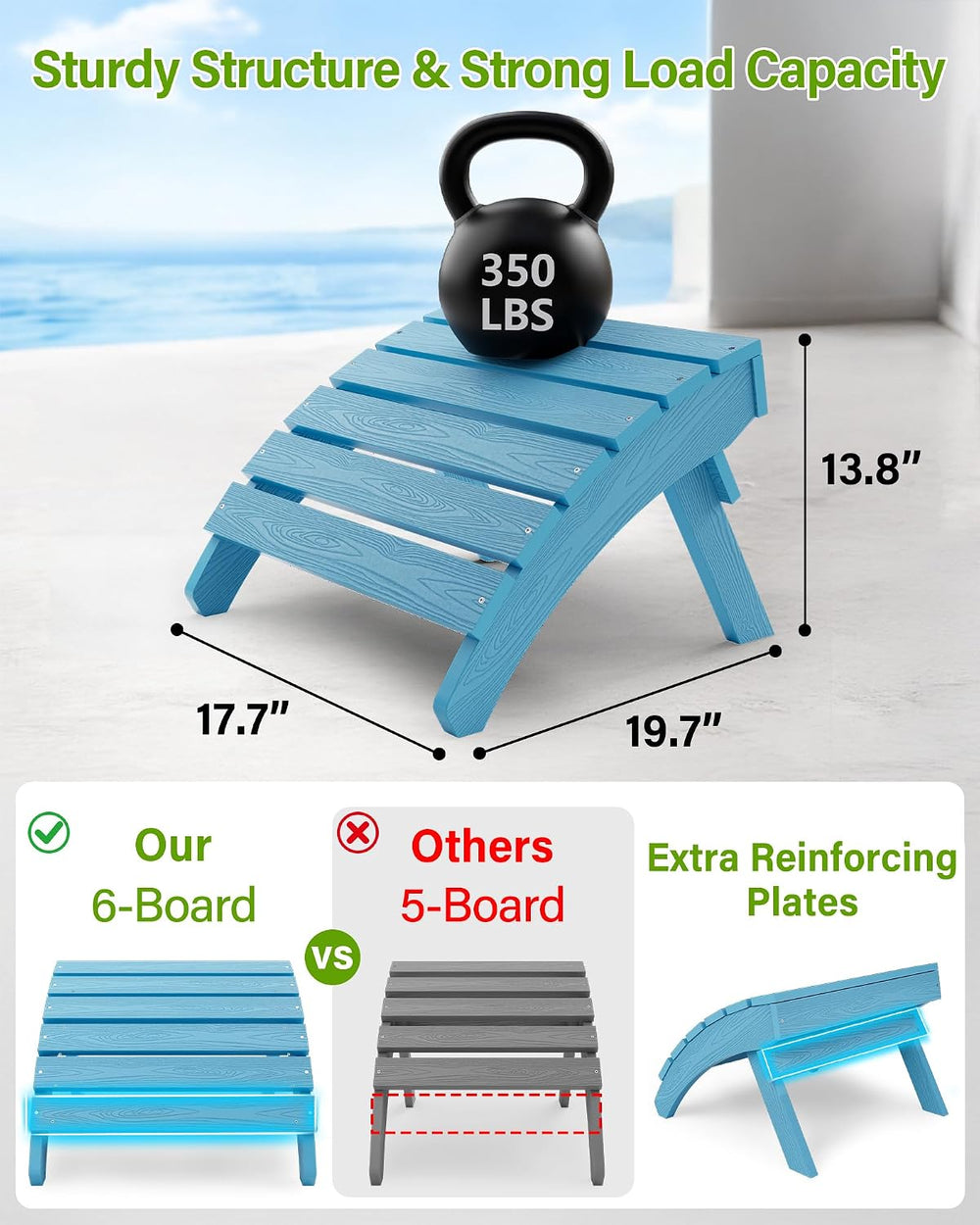 MXIMU Adirondack Ottoman for Adirondack Chair, Easy Assembly, All Weather