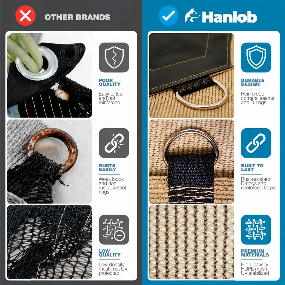 90% Shade Cloth – FT Durable HDPE Mesh Tarp with Grommets, UV Protection Sunb...