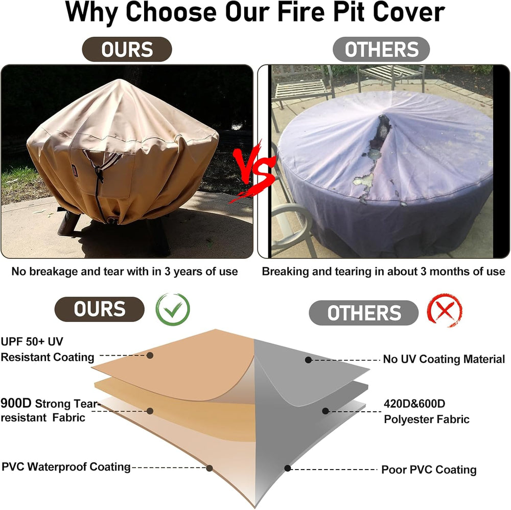 QH.HOME Fire Pit Cover Round 48", 900D Heavy Duty Fabric 100% Waterproof