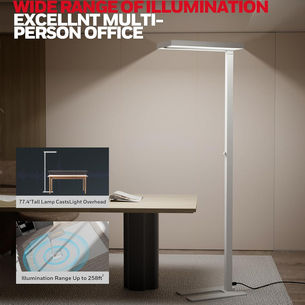 Honeywell 02E LED Floor Lamp, 16000LM Sunturalux Eye Caring Standing Light