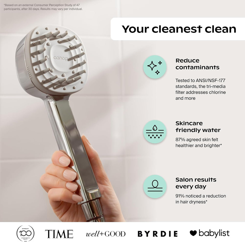 Canopy Handheld Filtered Shower Head & Scalp Massager, Black