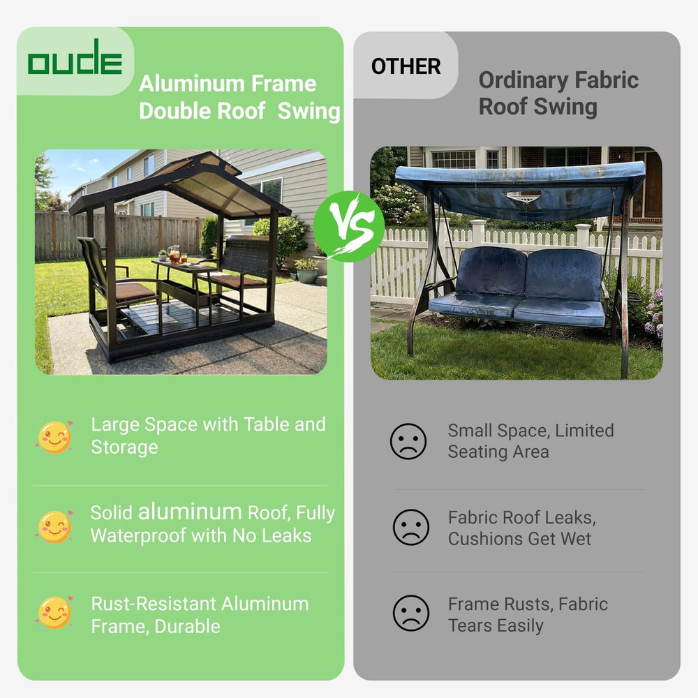 OUDE 4 Seats Hardtop Patio Porch Swing, Heavy Duty 1500 lbs Capacity Aluminum...